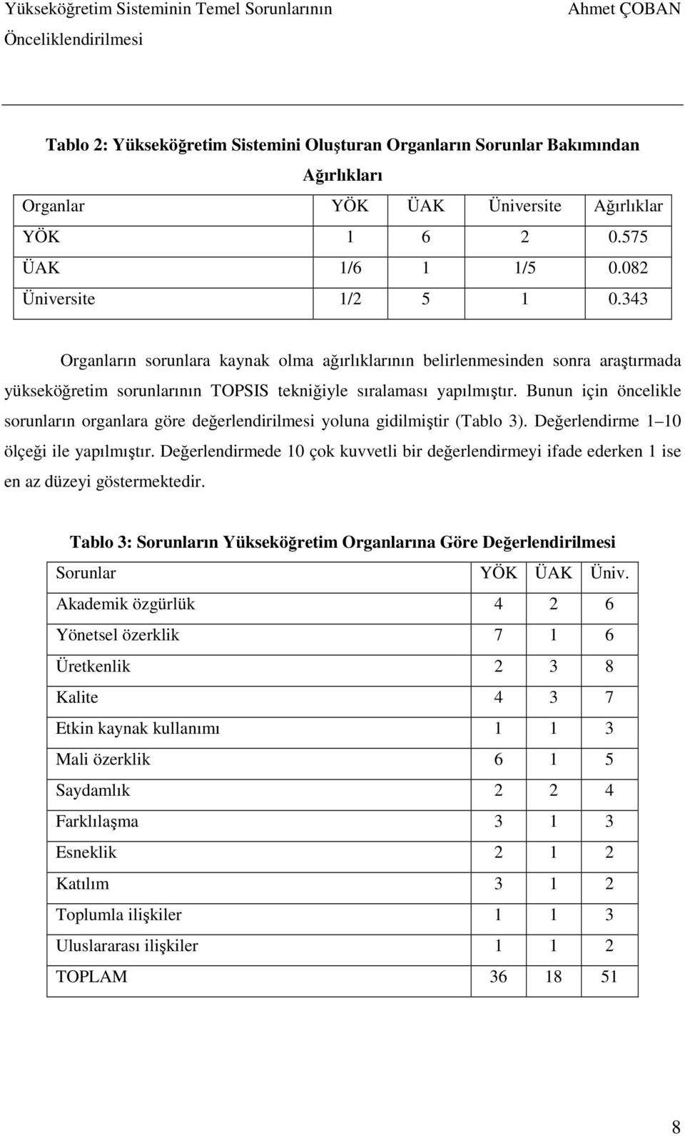 343 Organların sorunlara kaynak olma ağırlıklarının belirlenmesinden sonra araştırmada yükseköğretim sorunlarının TOPSIS tekniğiyle sıralaması yapılmıştır.