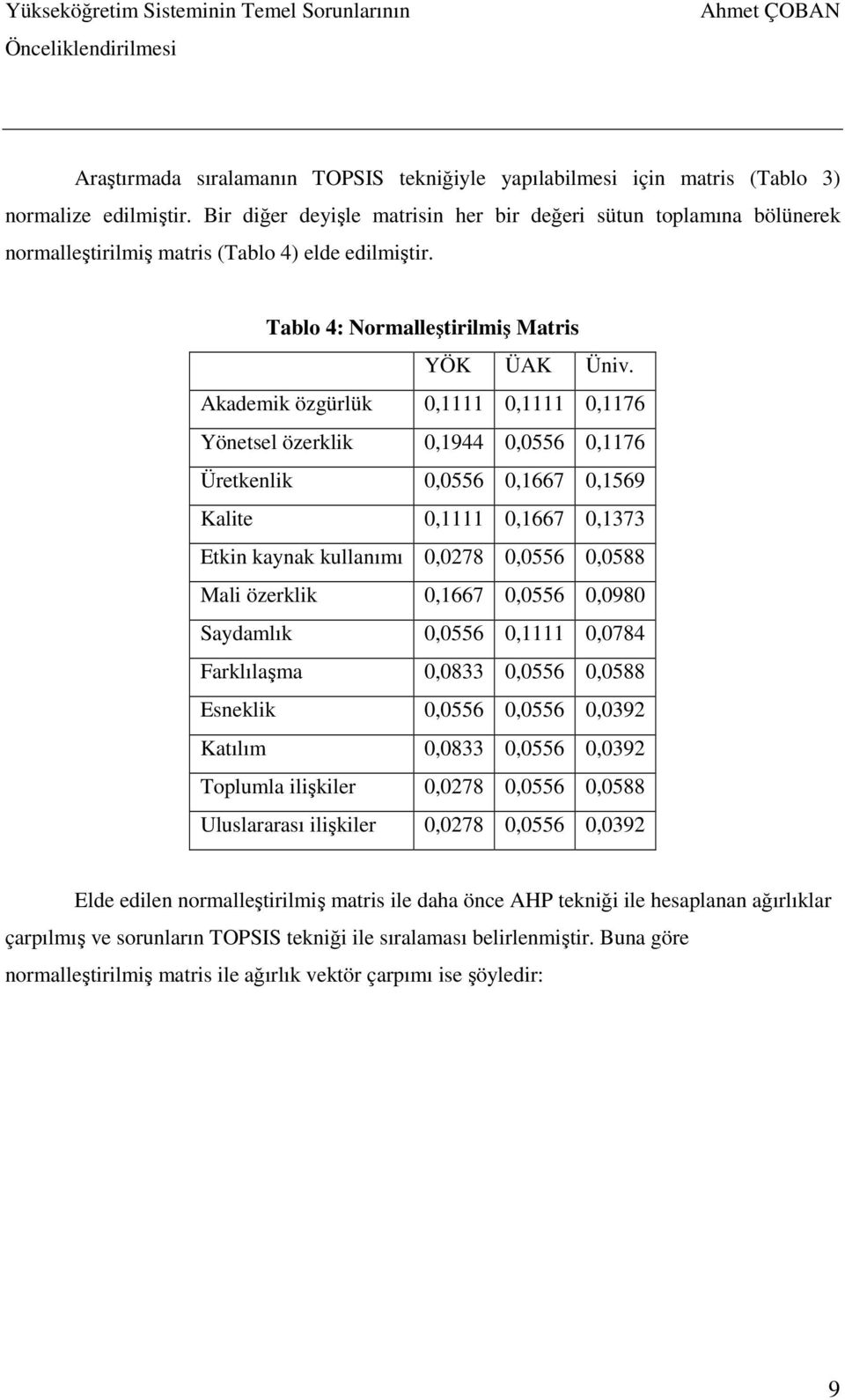 Akademik özgürlük 0,1111 0,1111 0,1176 Yönetsel özerklik 0,1944 0,0556 0,1176 Üretkenlik 0,0556 0,1667 0,1569 Kalite 0,1111 0,1667 0,1373 Etkin kaynak kullanımı 0,0278 0,0556 0,0588 Mali özerklik