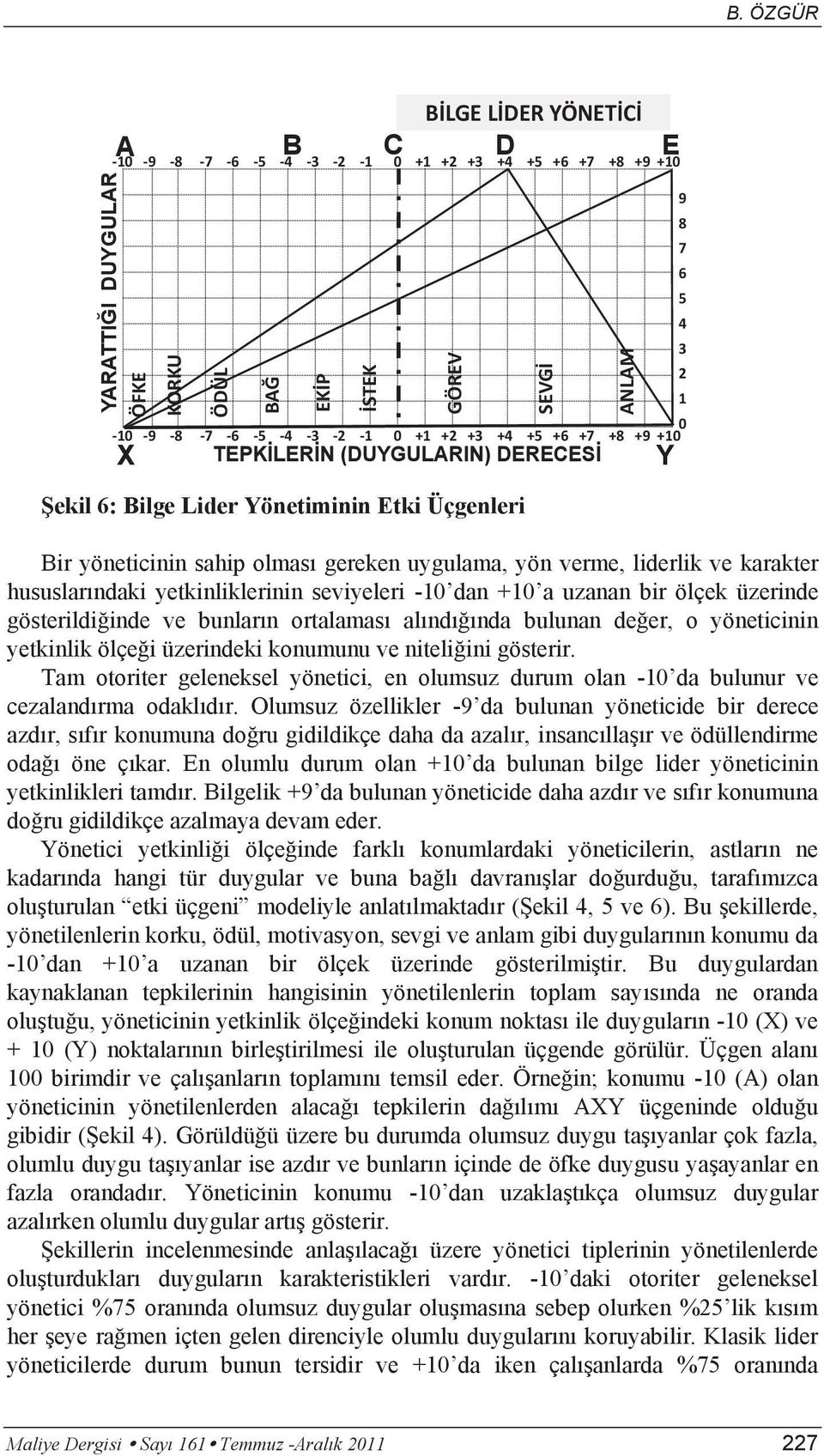 yetkinliklerinin seviyeleri -10 dan +10 a uzanan bir ölçek üzerinde gösterildi inde ve bunlar n ortalamas al nd nda bulunan de er, o yöneticinin yetkinlik ölçe i üzerindeki konumunu ve niteli ini