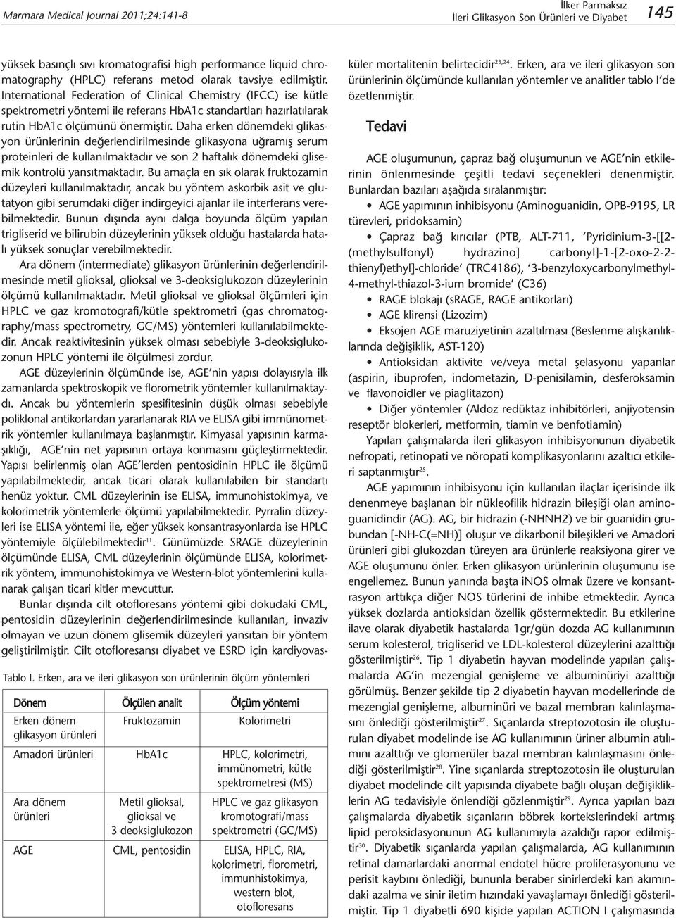 immünometri, kütle spektrometresi (MS) Ara dönem Metil glioksal, HPLC ve gaz glikasyon ürünleri glioksal ve kromotografi/mass 3 deoksiglukozon spektrometri (GC/MS) AGE CML, pentosidin ELISA, HPLC,