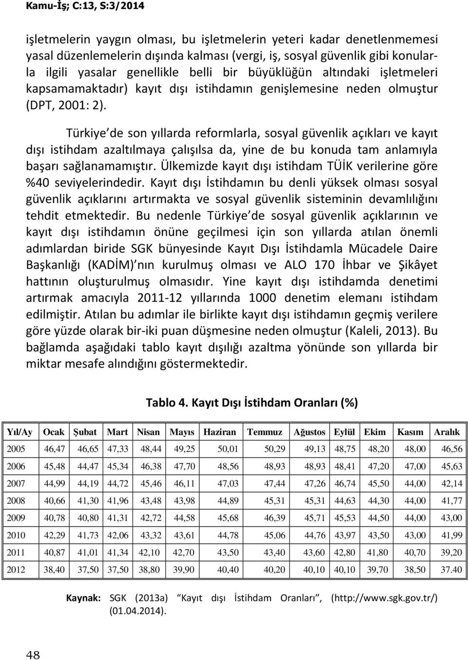 Türkiye de son yıllarda reformlarla, sosyal güvenlik açıkları ve kayıt dışı istihdam azaltılmaya çalışılsa da, yine de bu konuda tam anlamıyla başarı sağlanamamıştır.