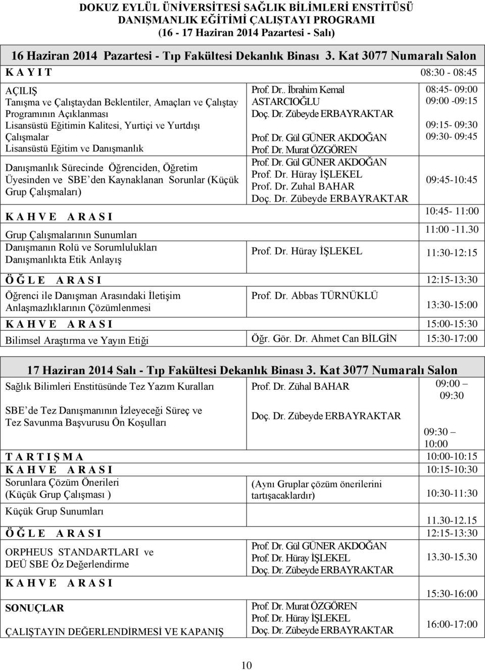 Lisansüstü Eğitim ve Danışmanlık Danışmanlık Sürecinde Öğrenciden, Öğretim Üyesinden ve SBE den Kaynaklanan Sorunlar (Küçük Grup Çalışmaları) K A H V E A R A S I Grup Çalışmalarının Sunumları