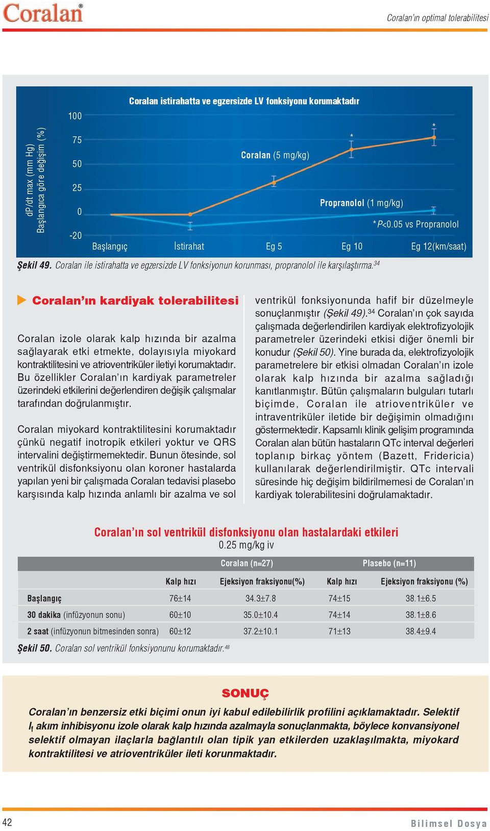 34 Coralan n kardiyak tolerabilitesi Coralan izole olarak kalp h z nda bir azalma sa layarak etki etmekte, dolay s yla miyokard kontraktilitesini ve atrioventriküler iletiyi korumaktad r.