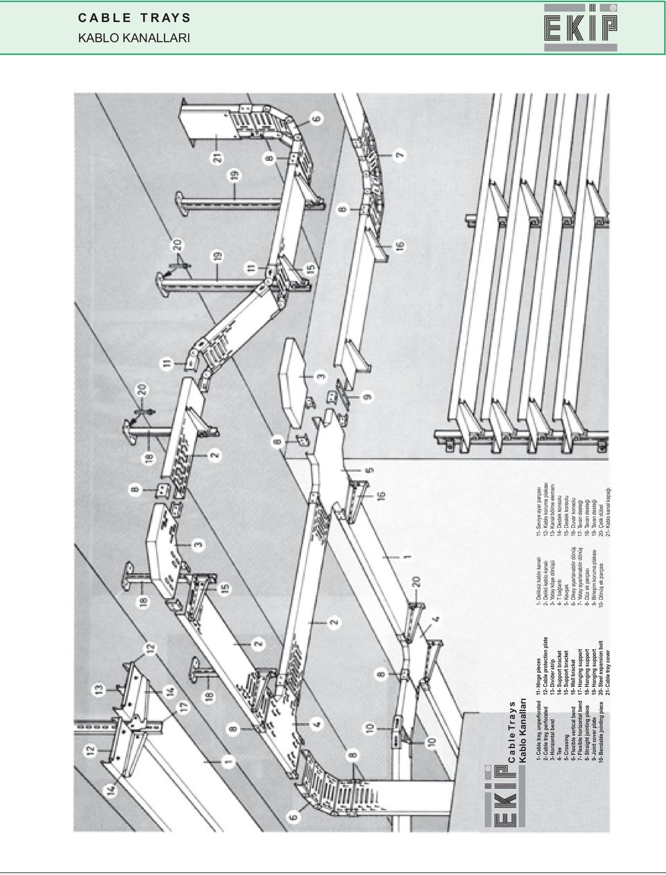 bracket 5- Kavşak 15- Destek konsolu 6- Flexible vertical bend 16- all bracket 6- Dike aarlanabilir dönüş 16- Duvar konsolu 7- Flexible orizontal bend 17- Hanging support 7- Yata aarlanabilir dönüş