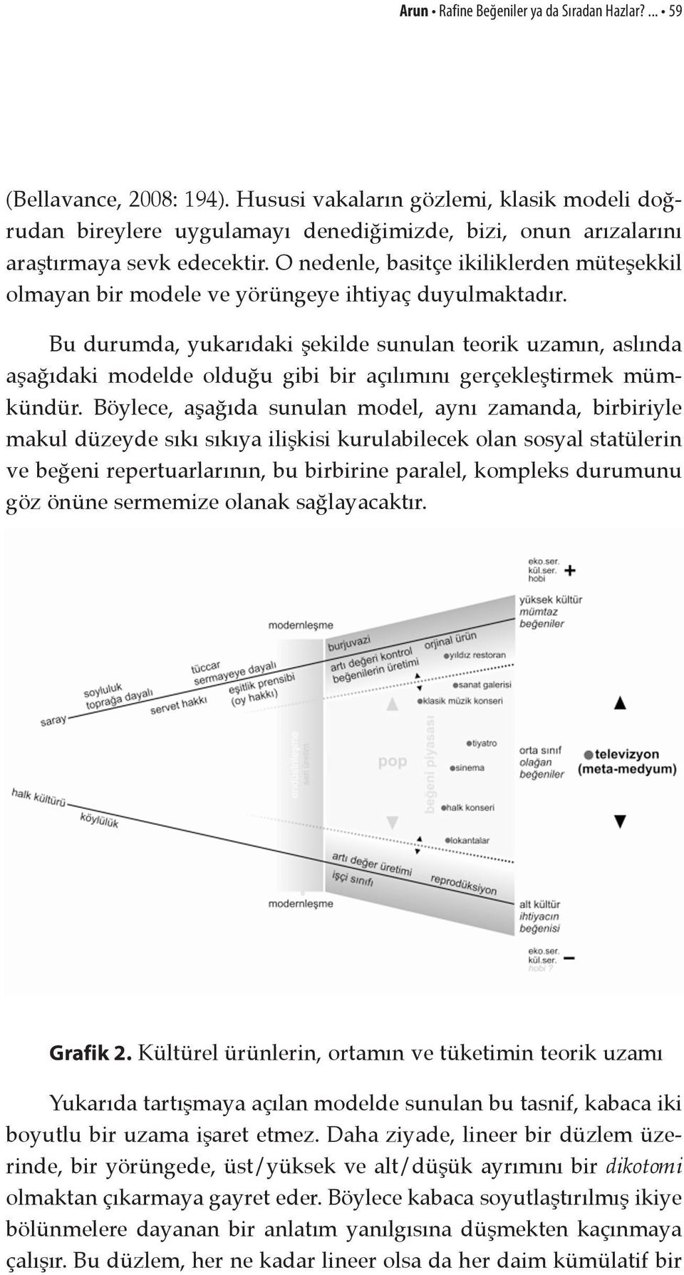 O nedenle, basitçe ikiliklerden müteşekkil olmayan bir modele ve yörüngeye ihtiyaç duyulmaktadır.