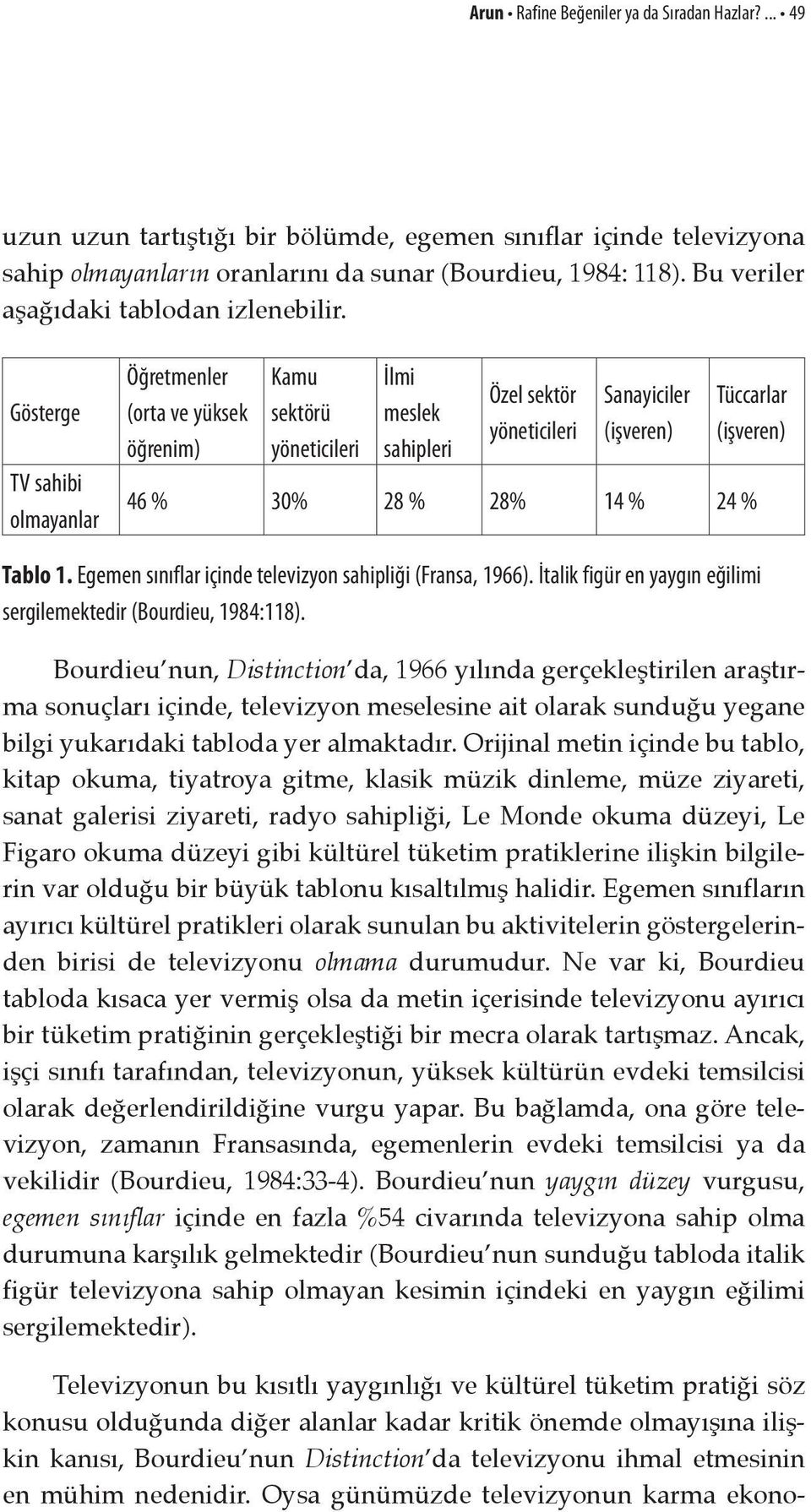 Gösterge TV sahibi olmayanlar Öğretmenler (orta ve yüksek öğrenim) Kamu sektörü yöneticileri İlmi meslek sahipleri Özel sektör yöneticileri Sanayiciler (işveren) Tüccarlar (işveren) 46 % 30% 28 % 28%