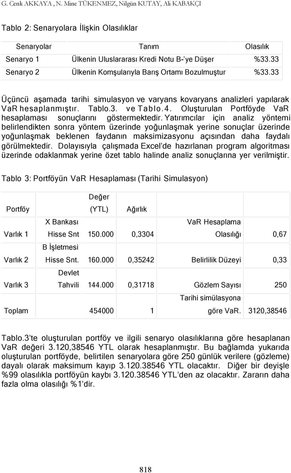 Oluşturulan Portföyde VaR hesaplaması sonuçlarını göstermektedir.