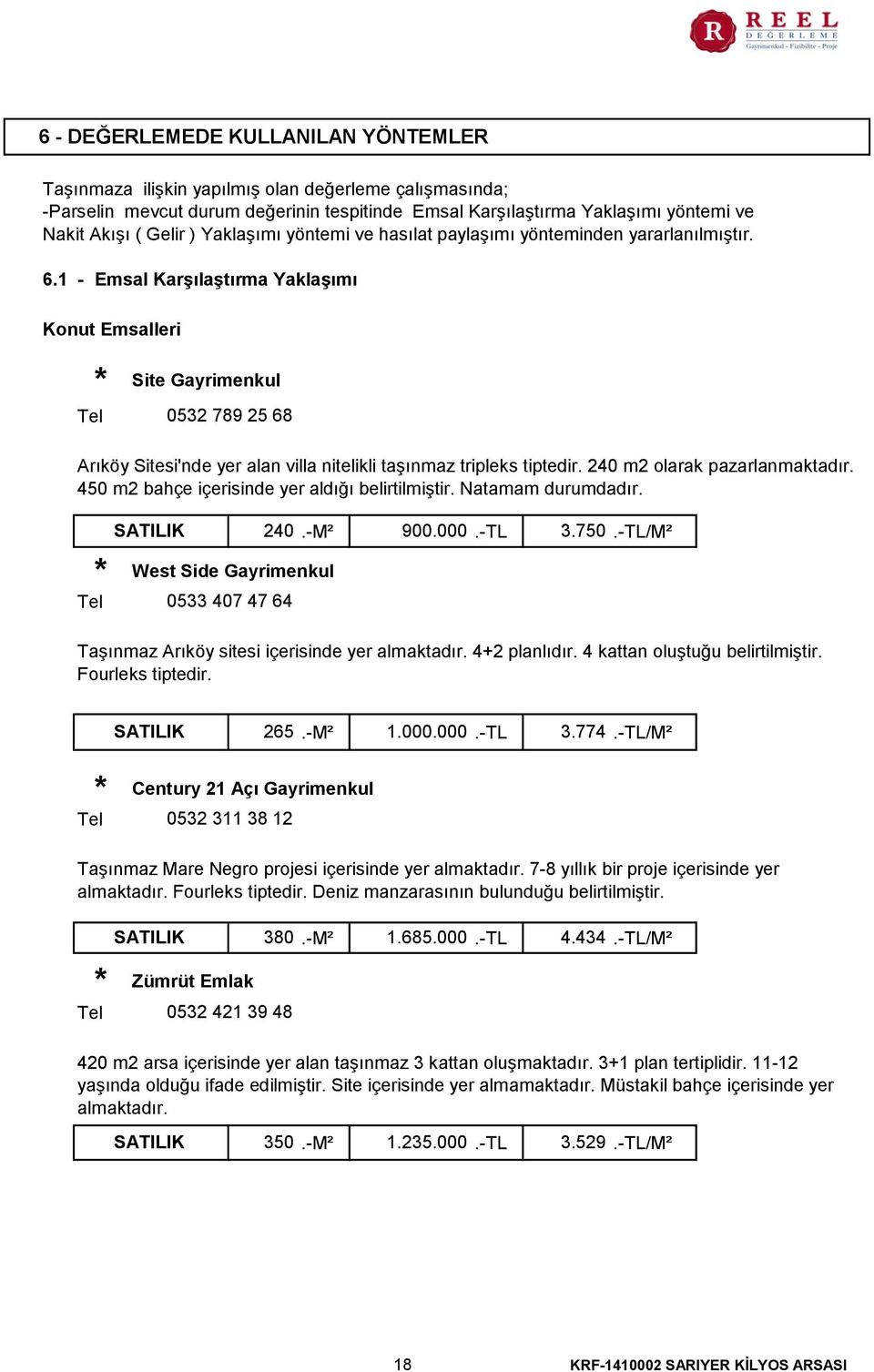 1 - Emsal Karşılaştırma Yaklaşımı Konut Emsalleri Tel Tel Site Gayrimenkul 0532 789 25 68 Arıköy Sitesi'nde yer alan villa nitelikli taşınmaz tripleks tiptedir. 240 m2 olarak pazarlanmaktadır.