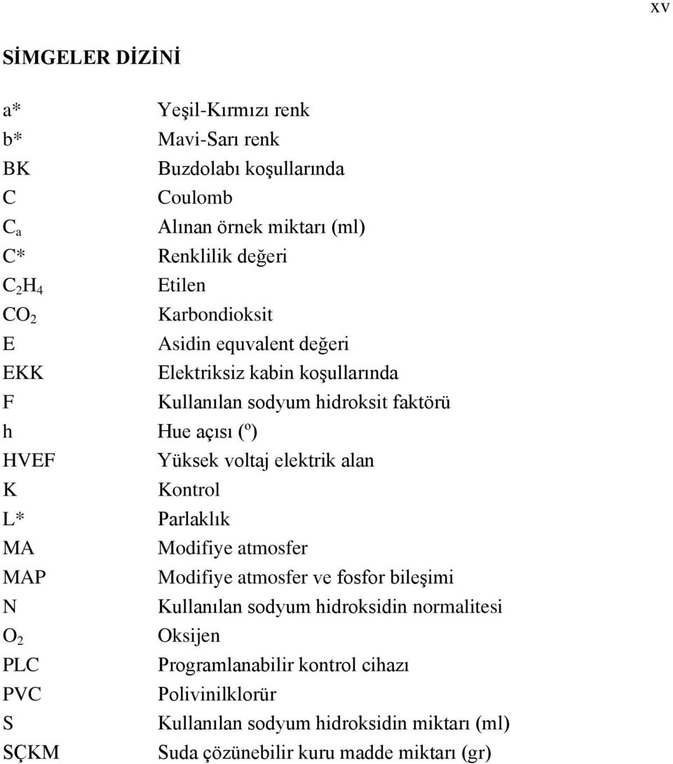 voltaj elektrik alan K Kontrol L* Parlaklık MA Modifiye atmosfer MAP Modifiye atmosfer ve fosfor bileşimi N Kullanılan sodyum hidroksidin normalitesi O 2