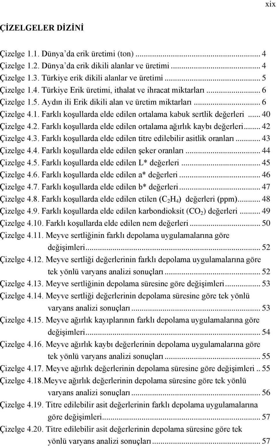 Farklı koşullarda elde edilen ortalama ağırlık kaybı değerleri... 42 Çizelge 4.3. Farklı koşullarda elde edilen titre edilebilir asitlik oranları... 43 Çizelge 4.4. Farklı koşullarda elde edilen şeker oranları.