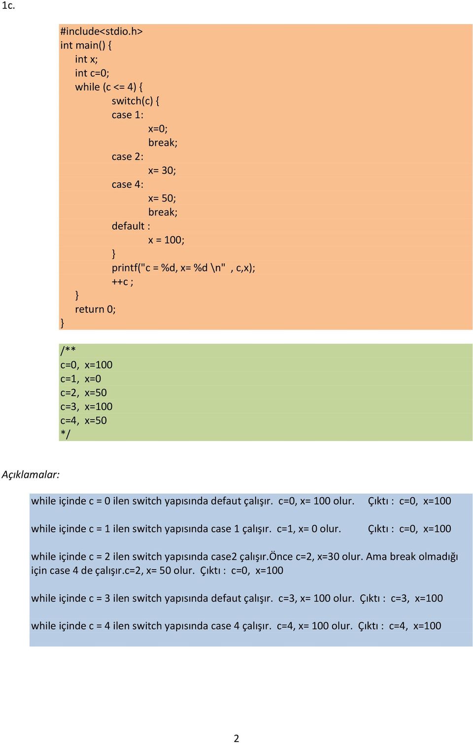 c=1, x= 0 olur. Çıktı : c=0, x=100 while içinde c = 2 ilen switch yapısında case2 çalışır.önce c=2, x=30 olur. Ama break olmadığı için case 4 de çalışır.c=2, x= 50 olur.