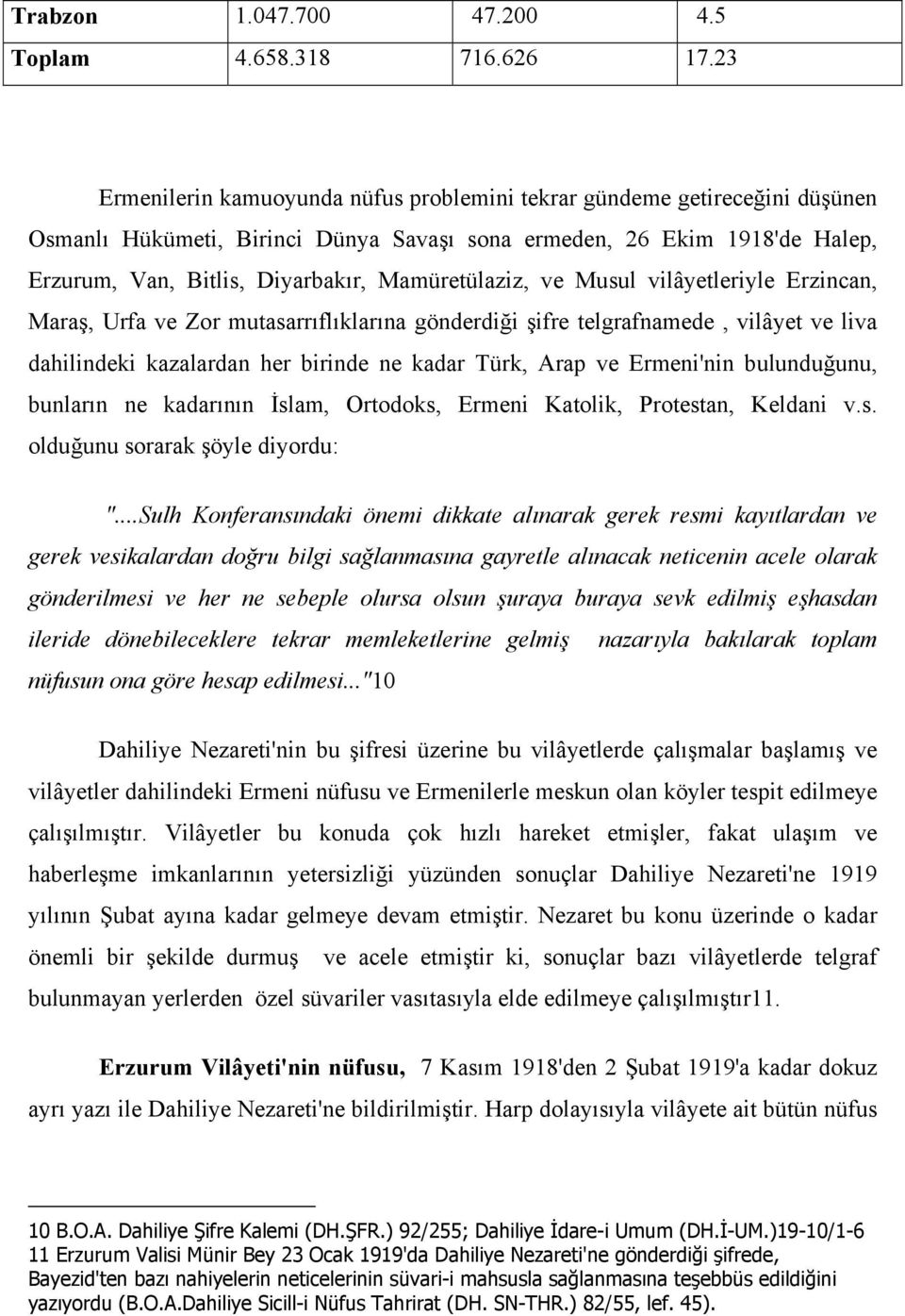 Mamüretülaziz, ve Musul vilâyetleriyle Erzincan, Maraş, Urfa ve Zor mutasarrıflıklarına gönderdiği şifre telgrafnamede, vilâyet ve liva dahilindeki kazalardan her birinde ne kadar Türk, Arap ve