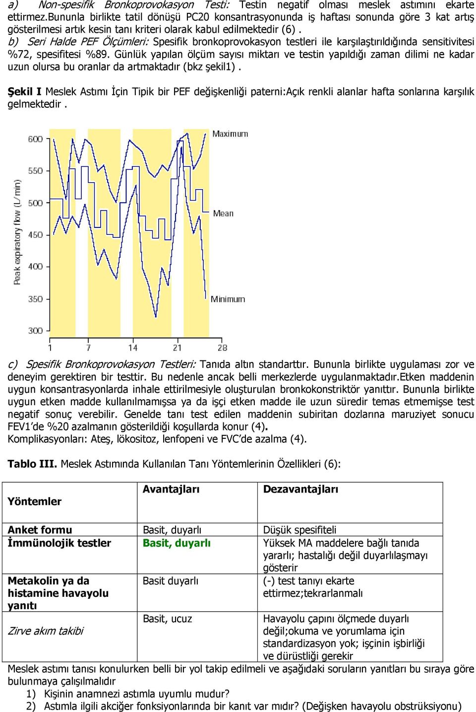 b) Seri Halde PEF Ölçümleri: Spesifik bronkoprovokasyon testleri ile karşılaştırıldığında sensitivitesi %72, spesifitesi %89.