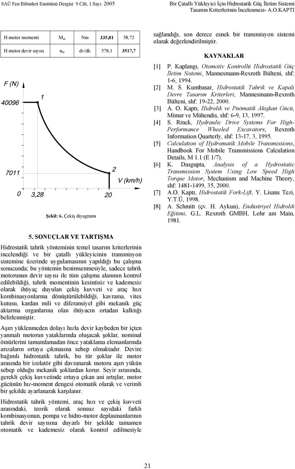 [3] A. O. Kaptõ, Hidrolik Pnömatik Akõşkan Gücü, Mimar Mühendis, shf: 6-9, 13, 1997. [4] S.