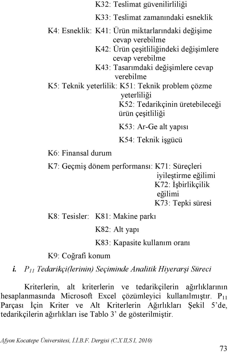 Teknik işgücü K7: Geçmiş dönem performansı: K71: Süreçleri iyileştirme eğilimi K72: İşbirlikçilik eğilimi K73: Tepki süresi K8: Tesisler: K81: Makine parkı K9: Coğrafi konum K82: Alt yapı K83: