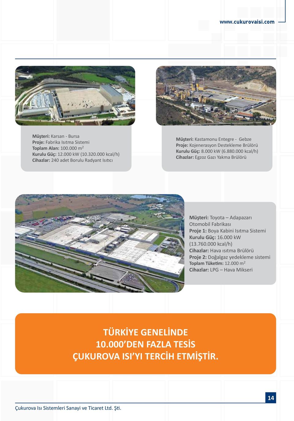 000 kcal/h) Cihazlar: Egzoz Gazı Yakma Brülörü Müşteri: Toyota Adapazarı Otomobil Fabrikası Proje 1: Boya Kabini Isıtma Sistemi Kurulu Güç: 16.000 kw (13.760.