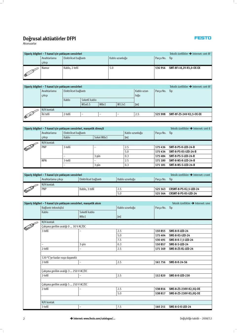 5 M8x M2x [m] Kablouzunluğu Tekniközellikler Internet:smt-8f Parça No. Tip N/A kontak İki telli 2-telli 2.