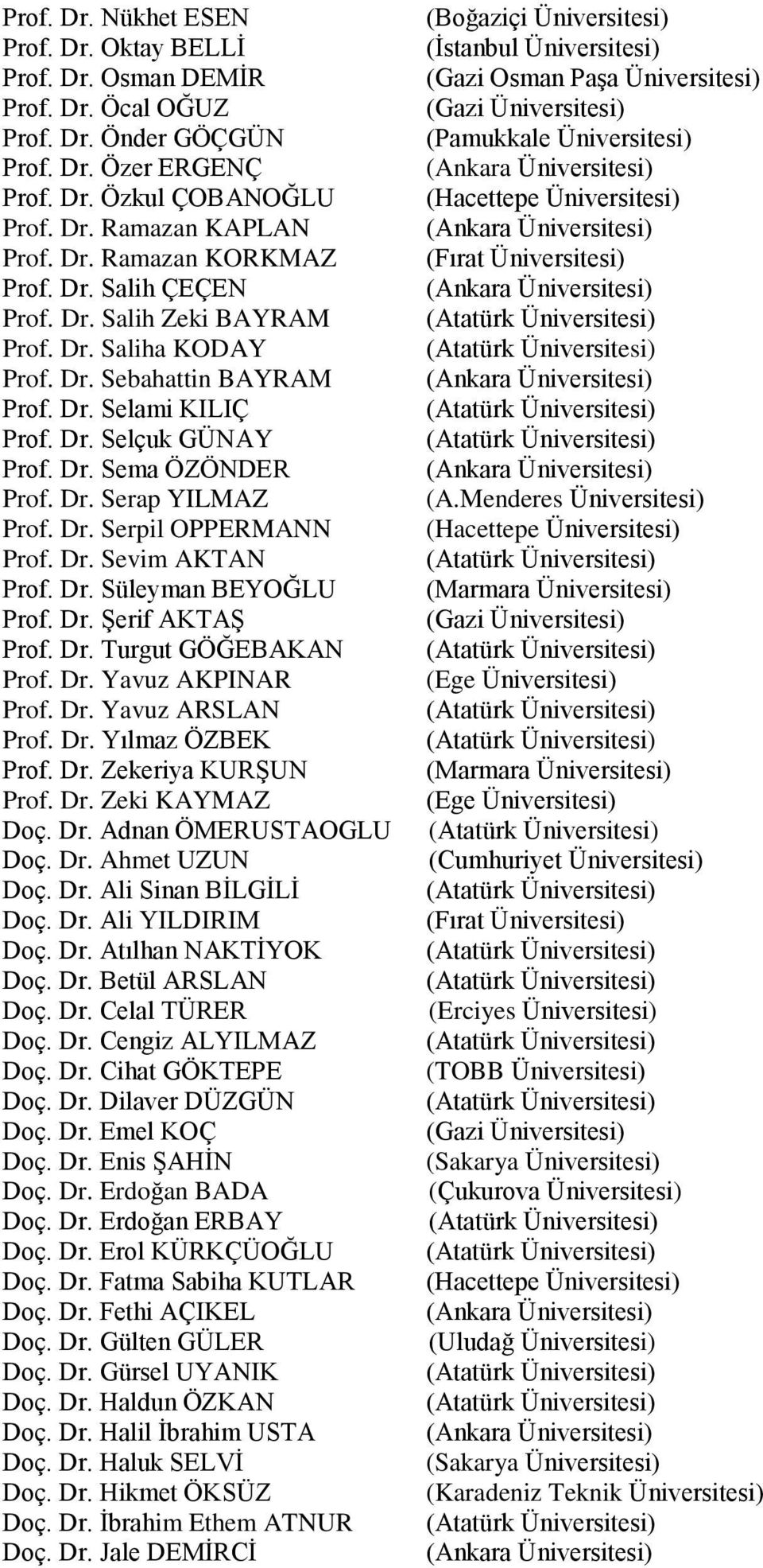 Dr. Sevim AKTAN Prof. Dr. Süleyman BEYOĞLU Prof. Dr. Şerif AKTAŞ Prof. Dr. Turgut GÖĞEBAKAN Prof. Dr. Yavuz AKPINAR Prof. Dr. Yavuz ARSLAN Prof. Dr. Yılmaz ÖZBEK Prof. Dr. Zekeriya KURŞUN Prof. Dr. Zeki KAYMAZ Doç.