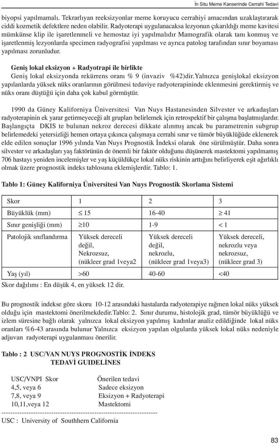 radyografisi yap lmas ve ayr ca patolog taraf ndan s n r boyamas yap lmas zorunludur. Genifl lokal eksizyon + Radyotrapi ile birlikte Genifl lokal eksizyonda rekürrens oran % 9 (invaziv %42)dir.