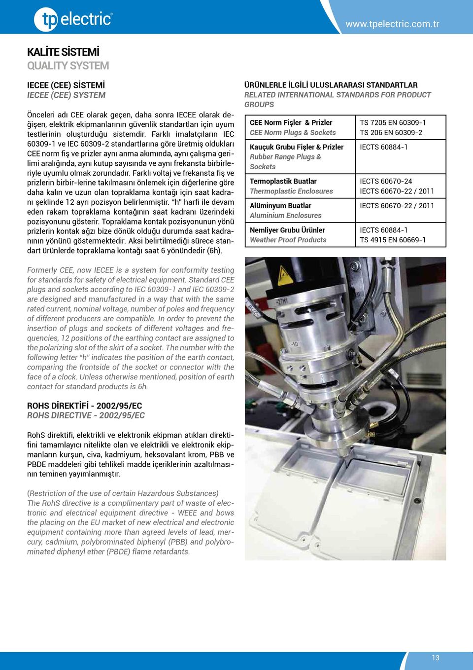 Farklı imalatçıların IEC 60309-1 ve IEC 60309-2 standartlarına göre üretmiş oldukları CEE norm fiş ve prizler aynı anma akımında, aynı çalışma gerilimi aralığında, aynı kutup sayısında ve aynı