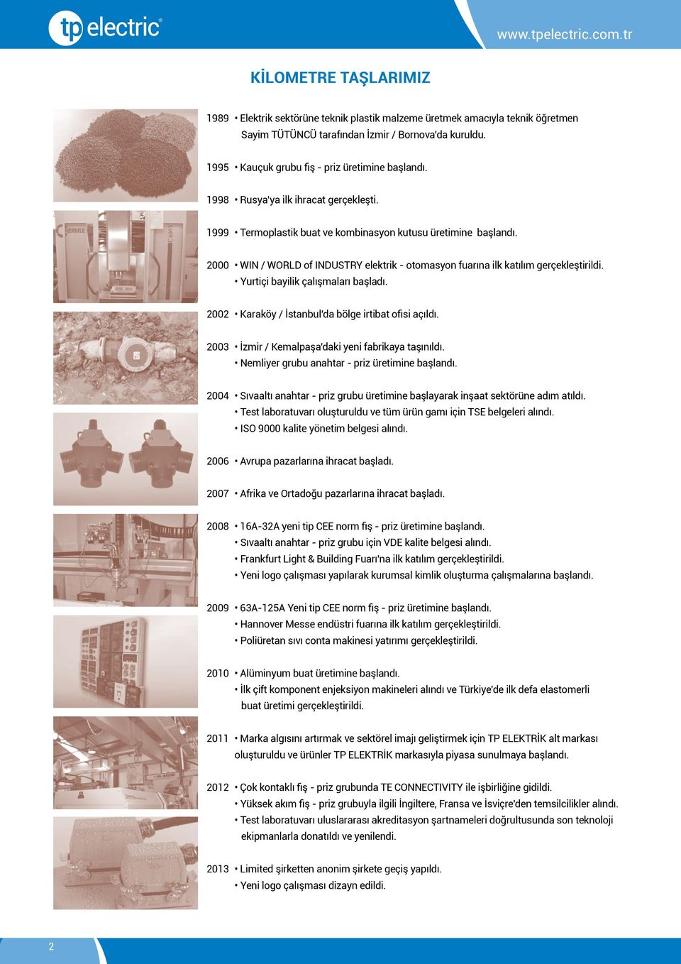 2000 WIN / WORLD of INDUSTRY elektrik - otomasyon fuarına ilk katılım gerçekleştirildi. Yurtiçi bayilik çalışmaları başladı. 2002 Karaköy / İstanbul'da bölge irtibat ofisi açıldı.