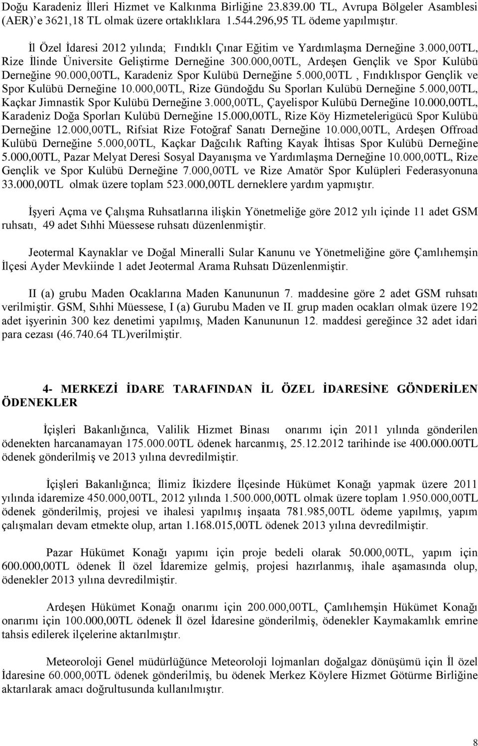 000,00TL, Karadeniz Spor Kulübü Derneğine 5.000,00TL, Fındıklıspor Gençlik ve Spor Kulübü Derneğine 10.000,00TL, Rize Gündoğdu Su Sporları Kulübü Derneğine 5.