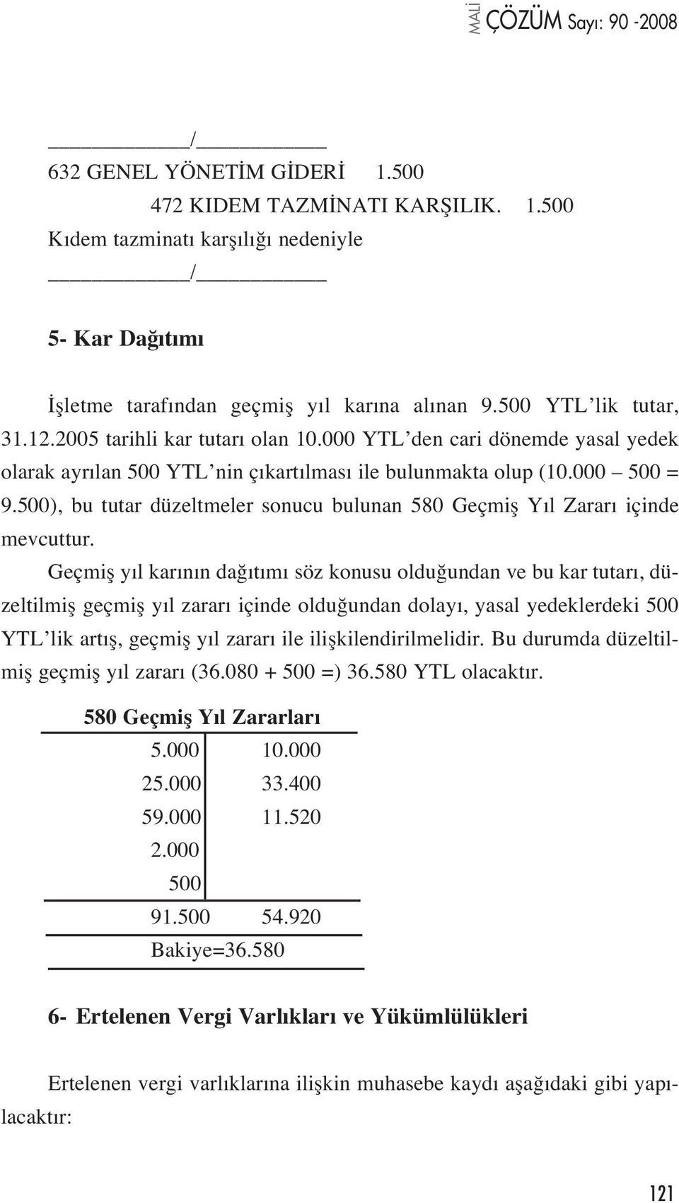 500), bu tutar düzeltmeler sonucu bulunan 580 Geçmifl Y l Zarar içinde mevcuttur.