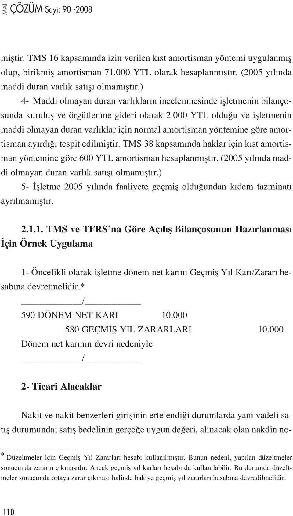 000 YTL oldu u ve iflletmenin maddi olmayan duran varl klar için normal amortisman yöntemine göre amortisman ay rd tespit edilmifltir.