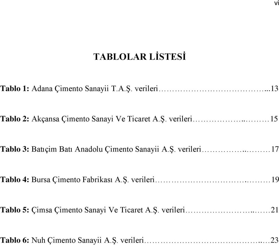 . 15 Tablo 3: Batıçim Batı Anadolu Çimento Sanayii A.Ş. verileri.