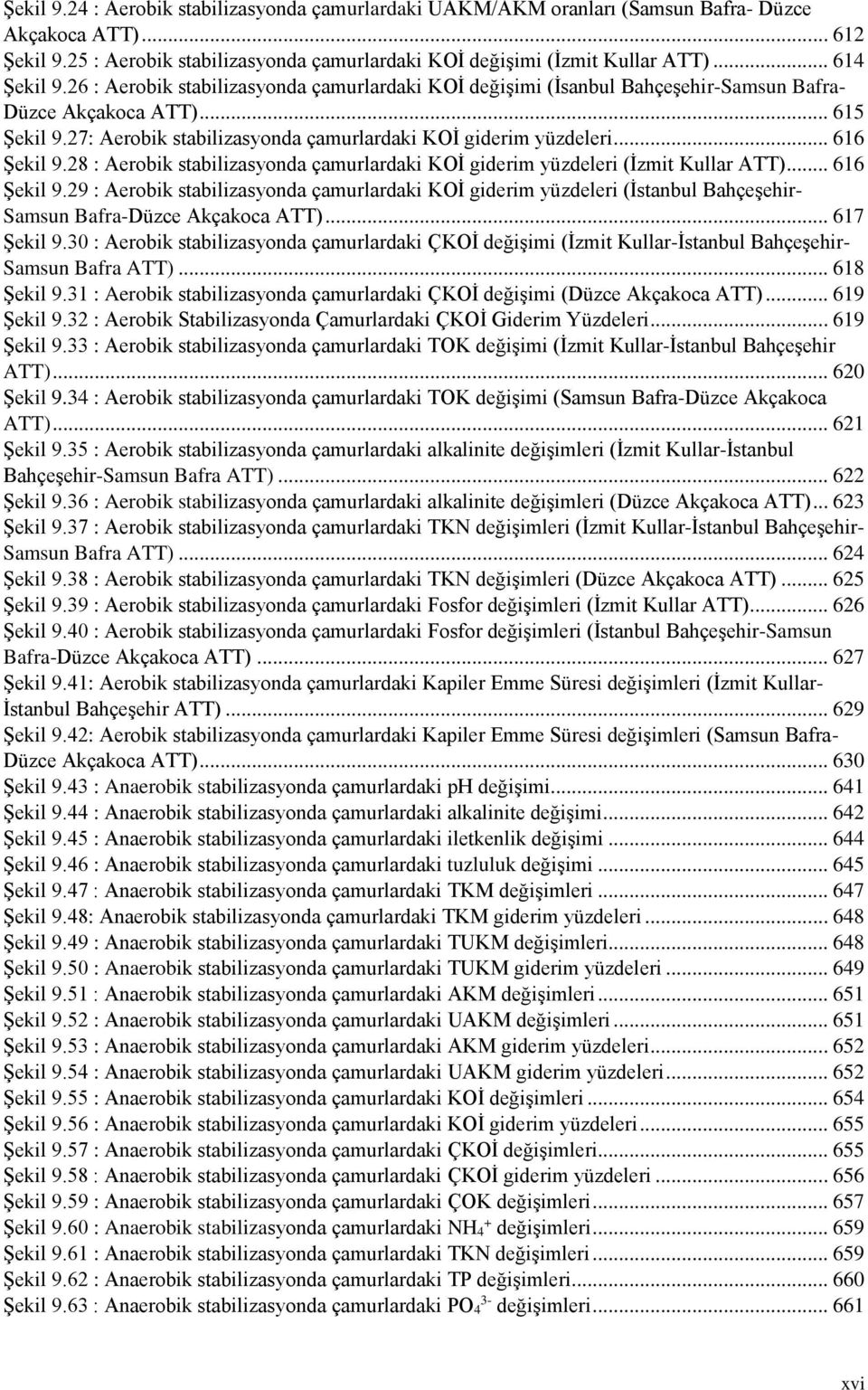 27: Aerobik stabilizasyonda çamurlardaki KOİ giderim yüzdeleri... 616 Şekil 9.28 : Aerobik stabilizasyonda çamurlardaki KOİ giderim yüzdeleri (İzmit Kullar ATT)... 616 Şekil 9.29 : Aerobik stabilizasyonda çamurlardaki KOİ giderim yüzdeleri (İstanbul Bahçeşehir- Samsun Bafra-Düzce Akçakoca ATT).