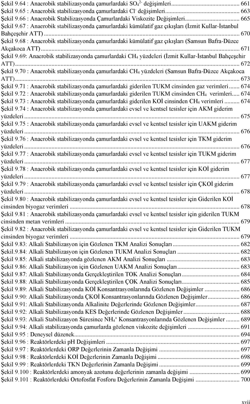 .. 670 Şekil 9.68 : Anaerobik stabilizasyonda çamurlardaki kümülatif gaz çıkışları (Samsun Bafra-Düzce Akçakoca ATT)... 671 Şekil 9.