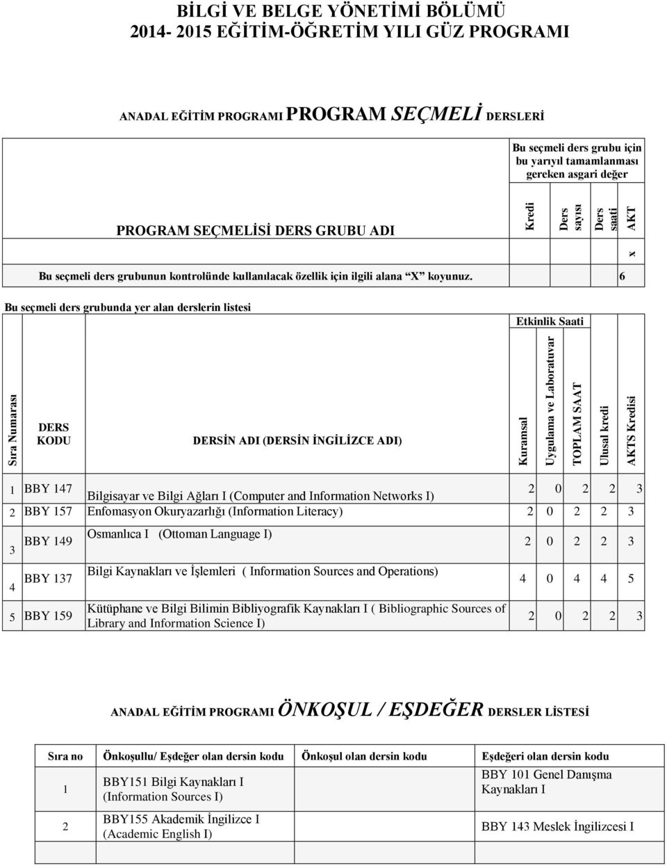 Bilgi Kaynakları ve İşlemleri ( Information Sources and Operations) Kütüphane ve Bilgi Bilimin Bibliyografik Kaynakları I ( Bibliographic Sources of Library and Information Science I) 4 0 4 4 5