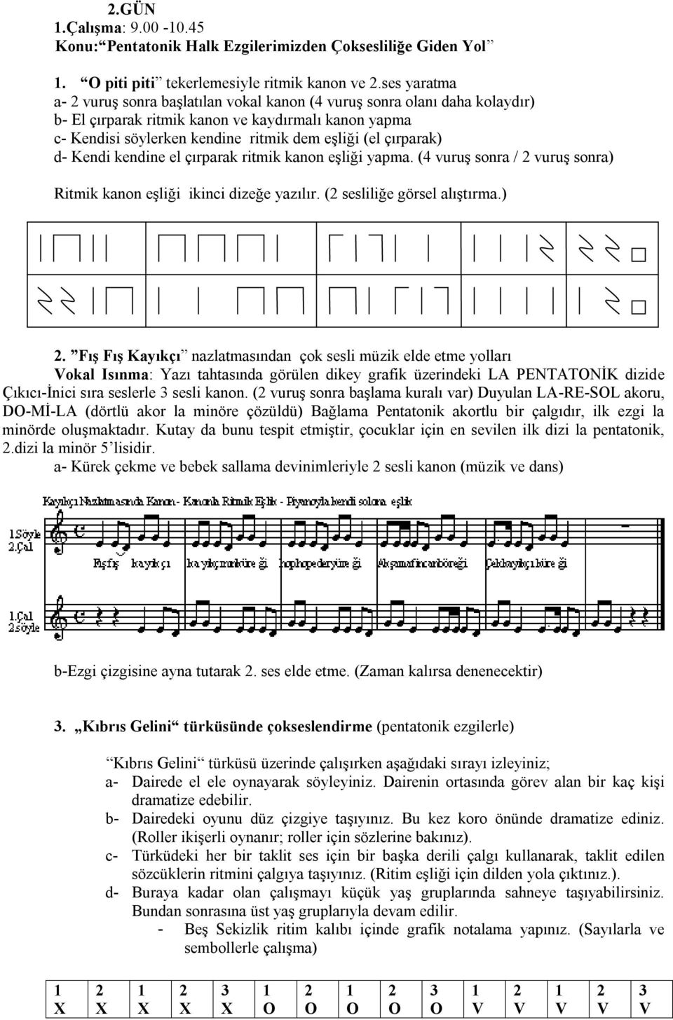 çırparak) d- Kendi kendine el çırparak ritmik kanon eşliği yapma. (4 vuruş sonra / vuruş sonra) Ritmik kanon eşliği ikinci dizeğe yazılır. ( sesliliğe görsel alıştırma.). Fış Fış Kayıkçı nazlatmasından çok sesli müzik elde etme yolları okal Isınma: Yazı tahtasında görülen dikey grafik üzerindeki LA PENTATNİK dizide Çıkıcı-İnici sıra seslerle 3 sesli kanon.