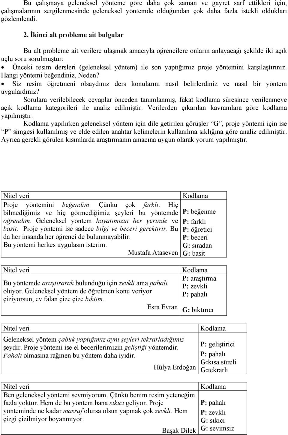 yaptığımız proje yöntemini karşılaştırınız. Hangi yöntemi beğendiniz, Neden? Siz resim öğretmeni olsaydınız ders konularını nasıl belirlerdiniz ve nasıl bir yöntem uygulardınız?