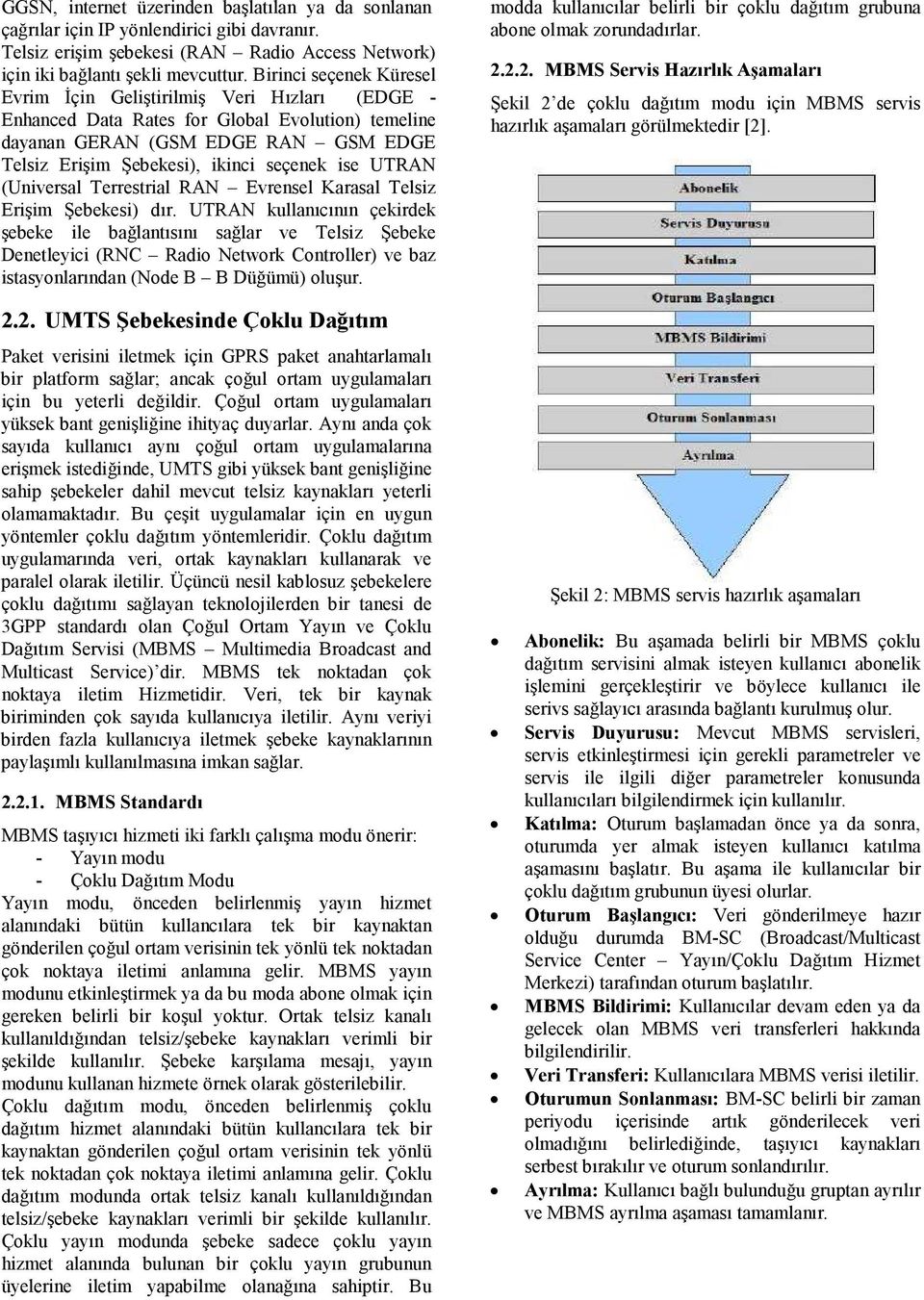 ise UTRAN (Universal Terrestrial RAN Evrensel Karasal Telsiz Erişim Şebekesi) dır.