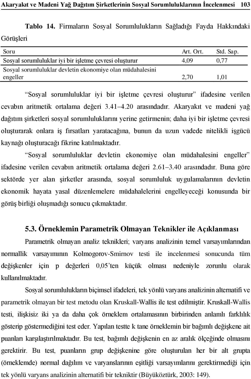 ifadesine verilen cevabın aritmetik ortalama değeri 3.41 4.20 arasındadır.