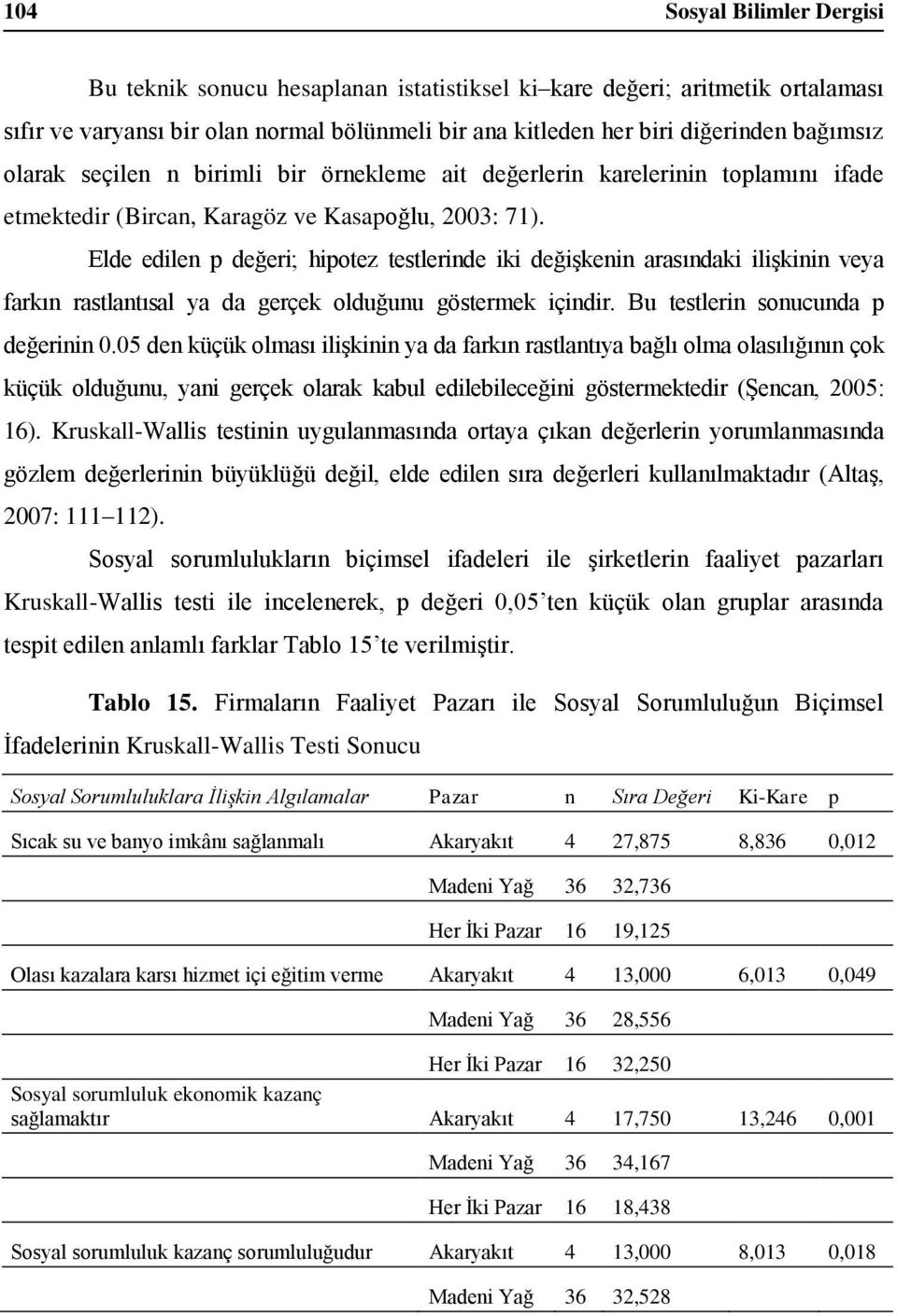 Elde edilen p değeri; hipotez testlerinde iki değişkenin arasındaki ilişkinin veya farkın rastlantısal ya da gerçek olduğunu göstermek içindir. Bu testlerin sonucunda p değerinin 0.