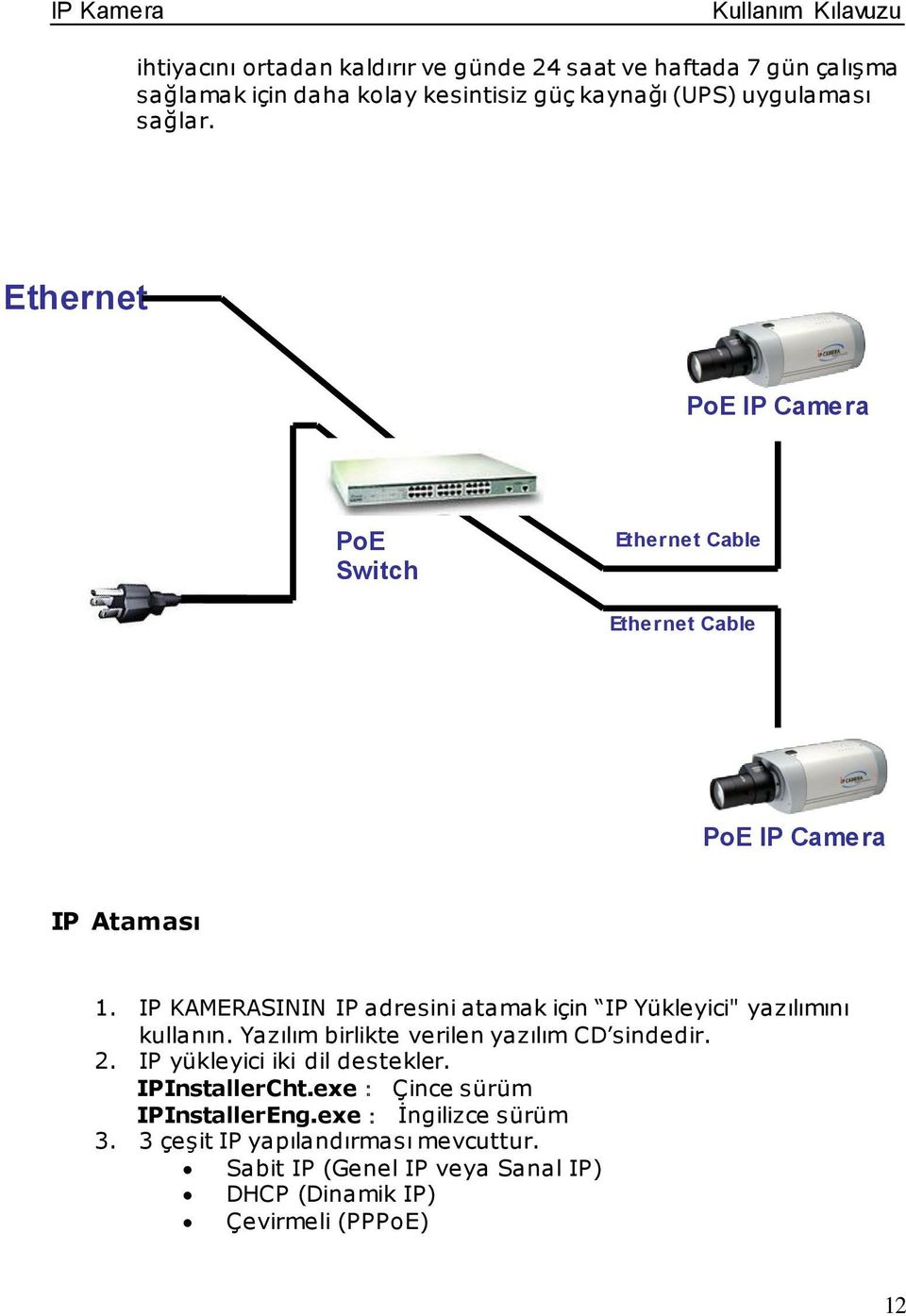 IP KAMERASININ IP adresini atamak için IP Yükleyici" yazılımını kullanın. Yazılım birlikte verilen yazılım CD sindedir. 2.