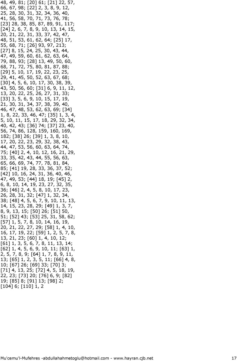 71, 72, 75, 80, 81, 87, 88; [29] 5, 10, 17, 19, 22, 23, 25, 29, 41, 45, 50, 52, 63, 67, 68; [30] 4, 5, 6, 10, 17, 30, 38, 39, 43, 50, 56, 60; [31] 6, 9, 11, 12, 13, 20, 22, 25, 26, 27, 31, 33; [33]