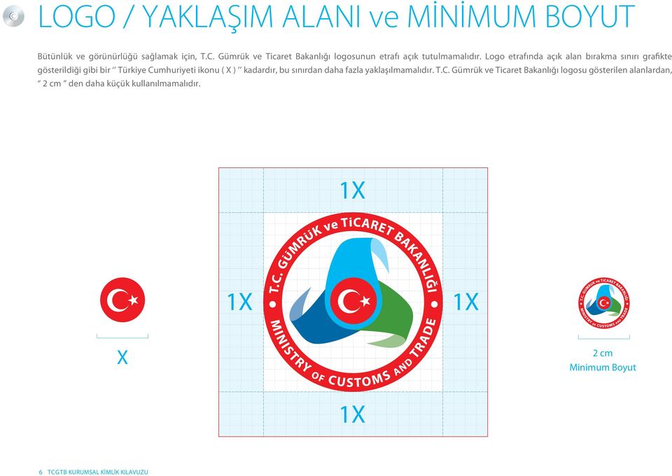 Logo etrafında açık alan bırakma sınırı grafikte gösterildiği gibi bir Türkiye Cumhuriyeti ikonu ( X ) kadardır,