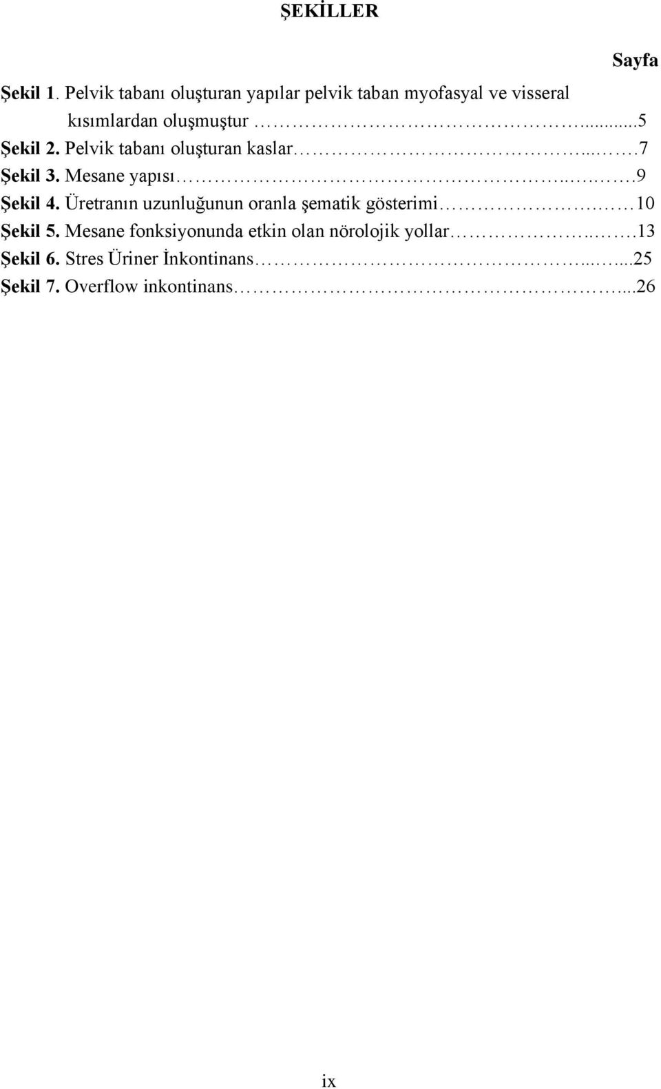 ..5 ġekil 2. Pelvik tabanı oluģturan kaslar....7 ġekil 3. Mesane yapısı....9 ġekil 4.