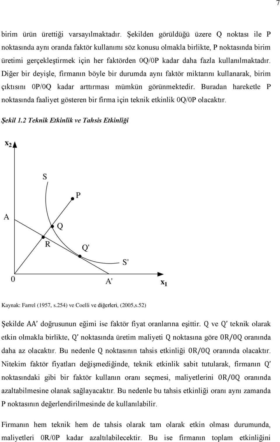 kullanılmaktadır. Diğer bir deyişle, firmanın böyle bir durumda aynı faktör miktarını kullanarak, birim çıktısını 0P/0Q kadar arttırması mümkün görünmektedir.