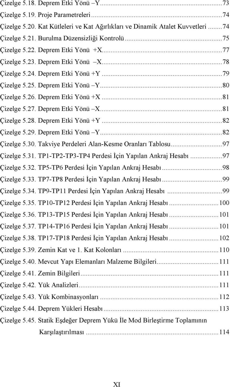 .. 80 Çizelge 5.26. Deprem Etki Yönü +X... 81 Çizelge 5.27. Deprem Etki Yönü X... 81 Çizelge 5.28. Deprem Etki Yönü +Y... 82 Çizelge 5.29. Deprem Etki Yönü Y... 82 Çizelge 5.30.