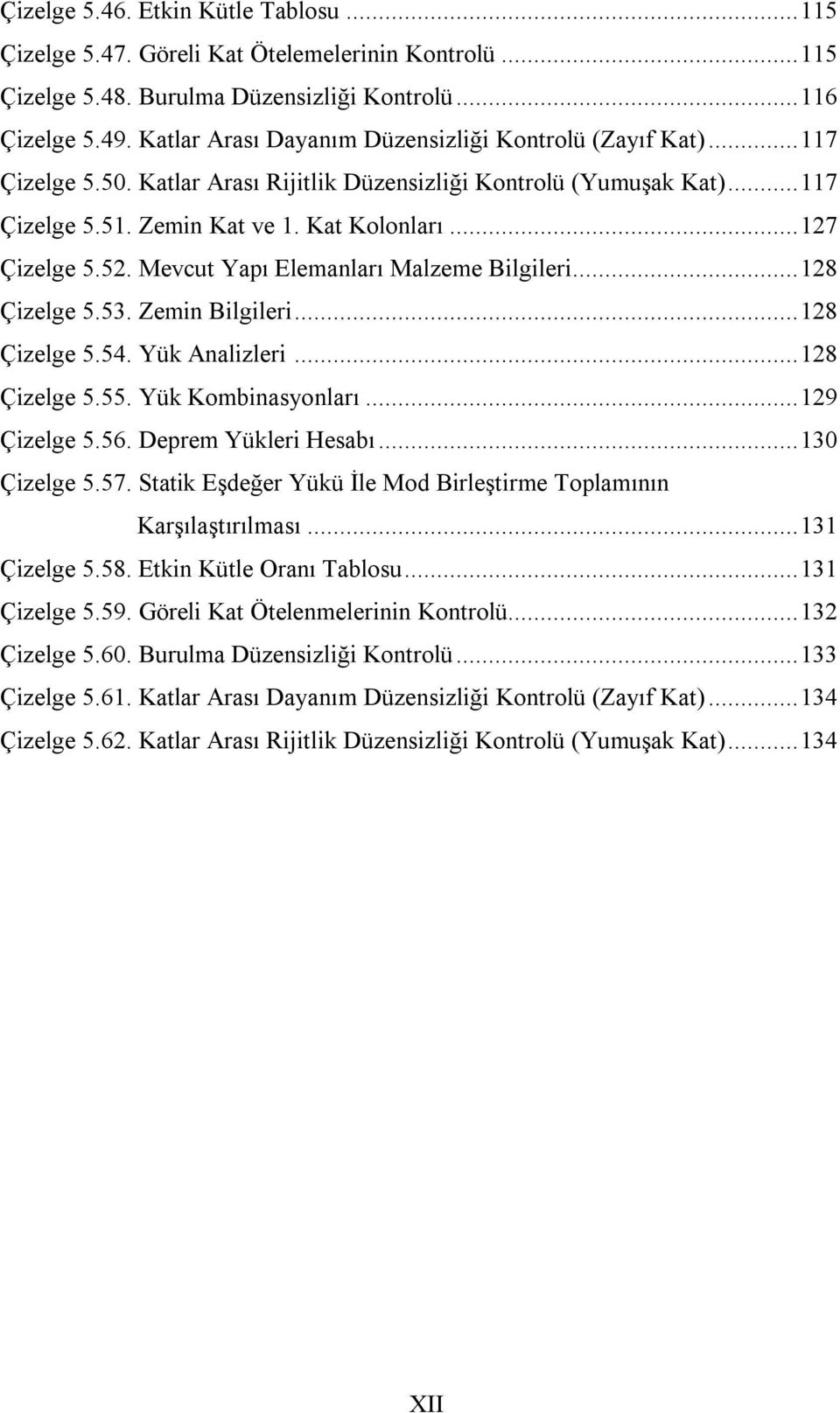 52. Mevcut Yapı Elemanları Malzeme Bilgileri... 128 Çizelge 5.53. Zemin Bilgileri... 128 Çizelge 5.54. Yük Analizleri... 128 Çizelge 5.55. Yük Kombinasyonları... 129 Çizelge 5.56.