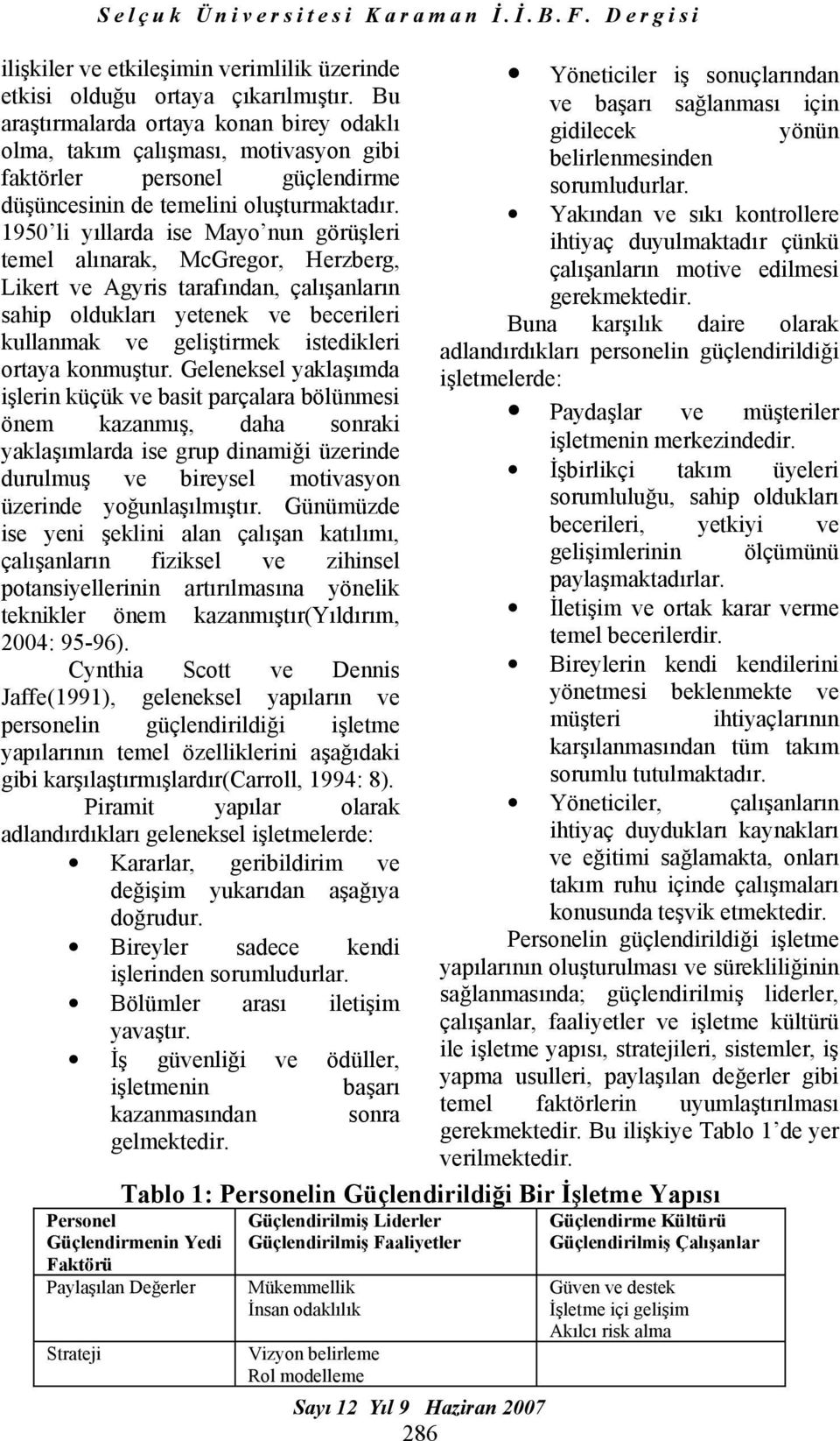 1950 li yıllarda ise Mayo nun görüşleri temel alınarak, McGregor, Herzberg, Likert ve Agyris tarafından, çalışanların sahip oldukları yetenek ve becerileri kullanmak ve geliştirmek istedikleri ortaya