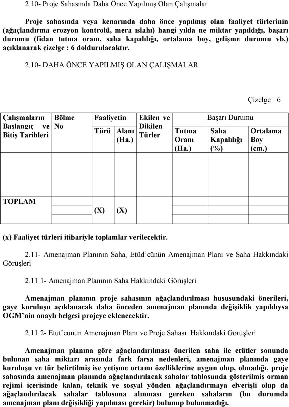 10- DAHA ÖNCE YAPILMIŞ OLAN ÇALIŞMALAR Çizelge : 6 Çalışmaların Başlangıç ve Bitiş Tarihleri Bölme Faaliyetin Türü Alanı Ekilen ve Dikilen Türler Tutma Oranı Başarı Durumu Saha Kapalılığı (%)