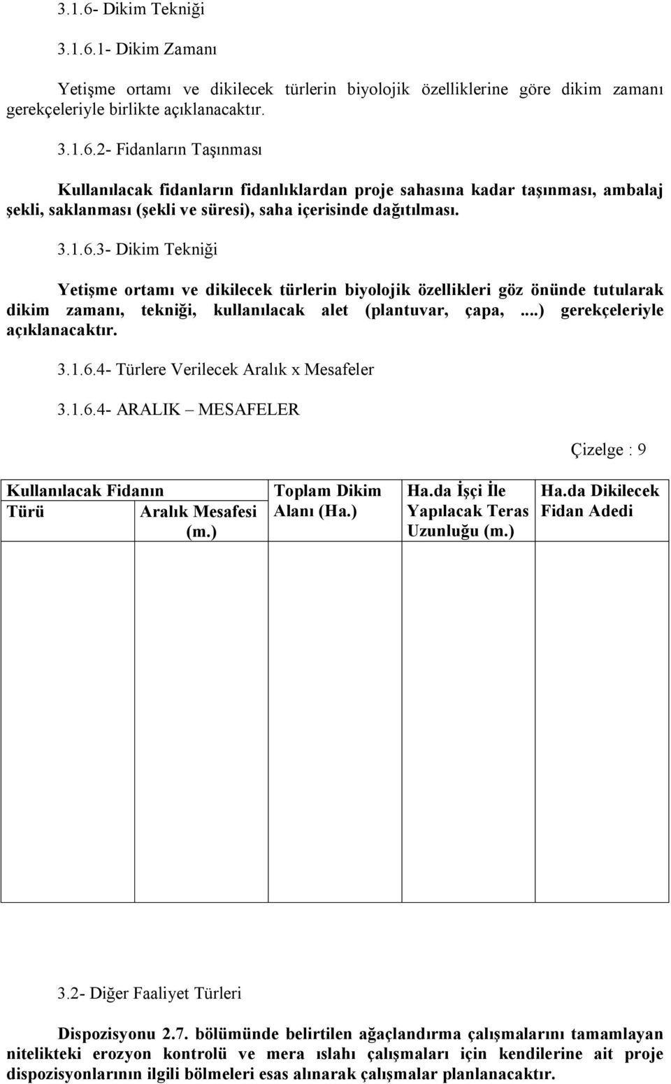 1.6.4- Türlere Verilecek Aralık x Mesafeler 3.1.6.4- ARALIK MESAFELER Çizelge : 9 Kullanılacak Fidanın Türü Aralık Mesafesi (m.) Toplam Dikim Alanı Ha.da İşçi İle Yapılacak Teras Uzunluğu (m.) Ha.