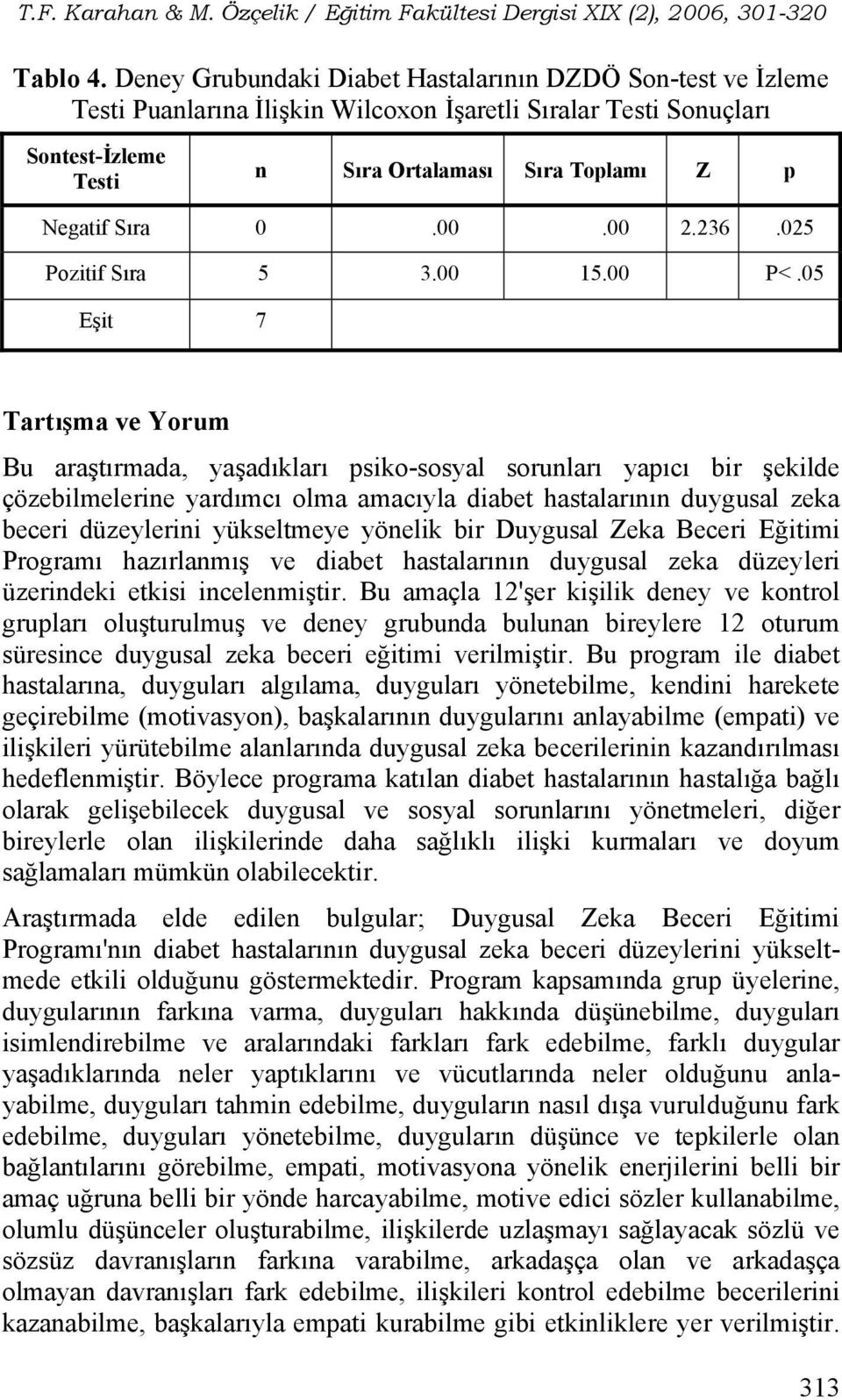 00.00 2.236.025 Pozitif Sıra 5 3.00 15.00 P<.