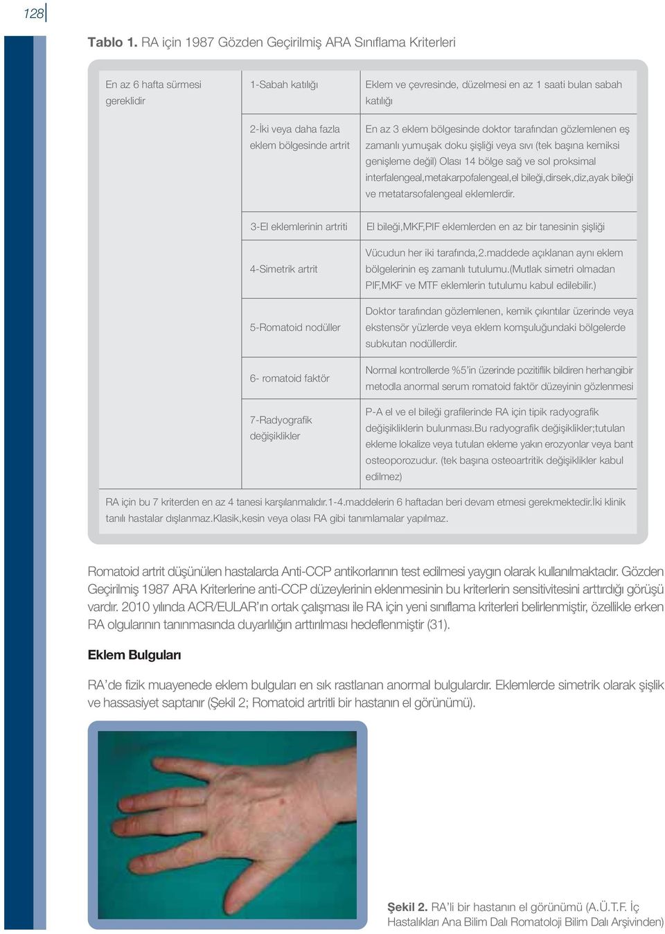 bulan sabah katılığı En az 3 eklem bölgesinde doktor tarafından gözlemlenen eş zamanlı yumuşak doku şişliği veya sıvı (tek başına kemiksi genişleme değil) Olası 14 bölge sağ ve sol proksimal