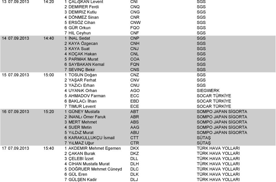 SOCAR TÜRKİYE 16 07.09.